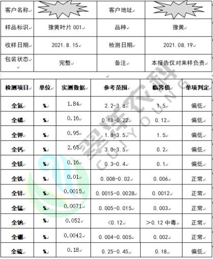 獼猴桃嫁接方法